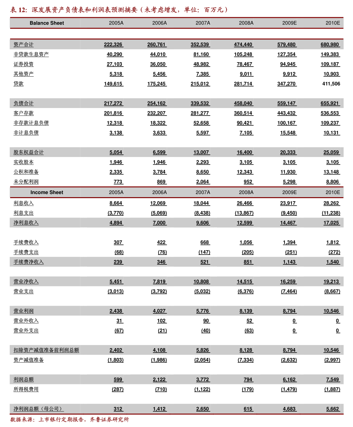 悅云科技第六屆監事會2025年第五次臨時會議決議公告